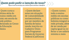 Saiba como ter isenção na inscrição do Enem
