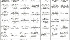 Programação de ônibus terá alteração nesta quinta-feira