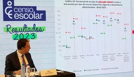 Com 4,1 milhões de matrículas, Brasil avança na meta para creches