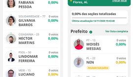 Luciano, Nen e outros candidatos podem ter votos anulados