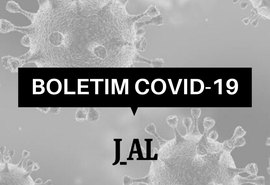 Alagoas confirma mais 879 casos de Covid-19 e ultrapassa os 14 mil