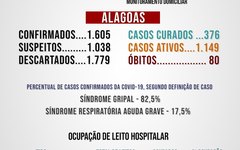 divulgação