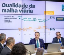 Renan Filho: 2024 será marcado por obras estruturantes, leilões e 80% das rodovias federais em boas condições