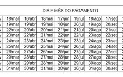 Confira o calendário de pagamento para todos os meses do ano na tabela: