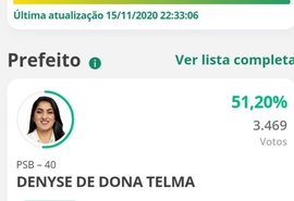 Ouro Branco elege primeira prefeita da história da cidade