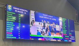 Câmara de Maceió aprova orçamento de R$ 4,1 bilhões para a cidade em 2023