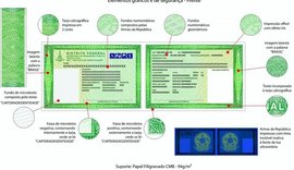 Emissão de RG é suspensa no Instituto de Identificação e nas Centrais Já! de Alagoas