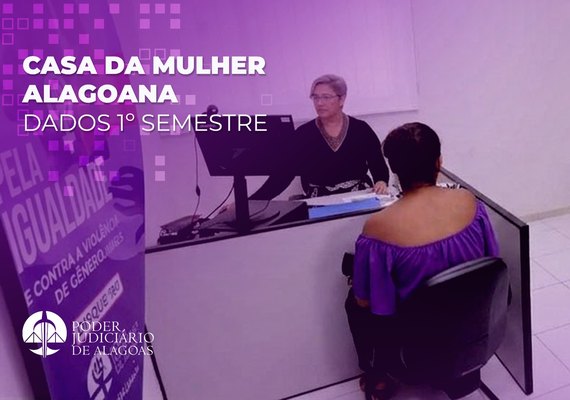 Casa da Mulher fortalece rede de proteção com cerca de mil atendimentos no primeiro semestre
