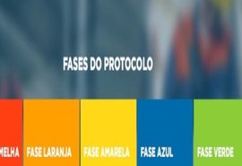 Interior de Alagoas deve ir para Fase Azul; aulas podem retornar em outubro