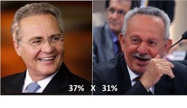 Renan e Biu ganhariam para o Senado, aponta pesquisa