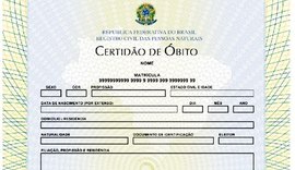 Cartórios Brasileiros registram 294 óbitos por COVID-19