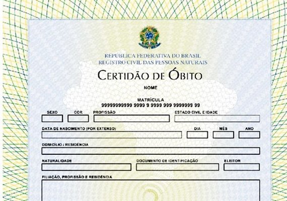 Cartórios Brasileiros registram 294 óbitos por COVID-19