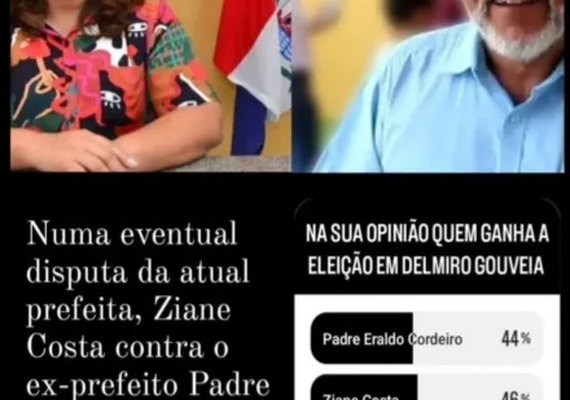 Enquete aponta disputa 'acirrada' em Delmiro Gouveia: 44% x 46%