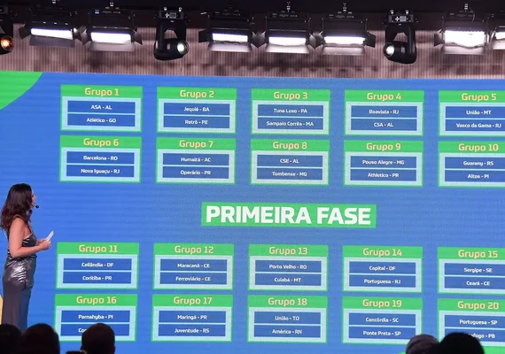 Definidos os jogos da 1ª fase da Copa do Brasil de futebol; confira