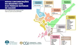 Nova divisão dos cartórios de registro civil entra em vigor em Maceió