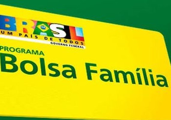 Alagoas tem mais beneficiários do Bolsa Família que empregados com carteira