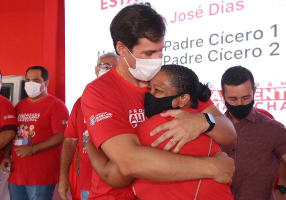 Prefeito Cacau antecipa o pagamento da parcela mensal do Alimenta Marechal