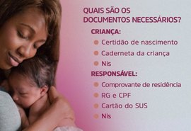 Cartão Cria: Cadastro de crianças de dois a cinco anos começa hoje (6)