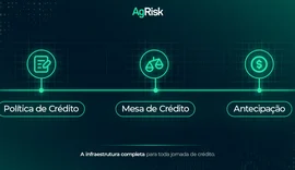 Inadimplência recorde no crédito rural aumenta busca por gestão de risco