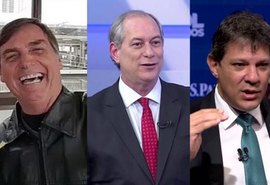 Ciro ou Haddad: quem vai para o segundo turno com Bolsonaro?