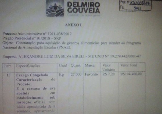 Prefeitura paga R$ 27,80 por achocolatado para a merenda escolar