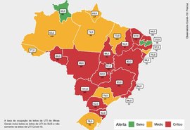 Ocupação de leitos: Alagoas permanece na zona de alerta intermediário