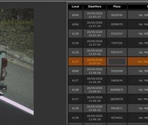 ANTT suspende testes de radares de velocidade média em rodovias federais