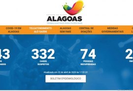 Governo de AL lança hotsite no combate ao Covid-19