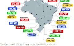 Saiba quantas famílias serão beneficiadas em cada estado do Brasil