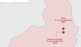 Terceiro caso de Febre do Nilo Ocidental é confirmado no Brasil