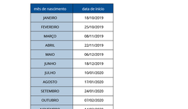Caixa pagou mais de R$ 10 bi a clientes que optaram por saque do FGTS