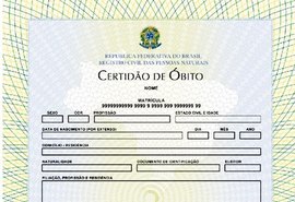 Cartórios Brasileiros registram 294 óbitos por COVID-19