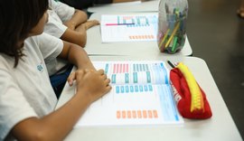 MEC define novas diretrizes para ensino de arte na educação básica