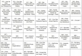 Programação de ônibus terá alteração nesta quinta-feira