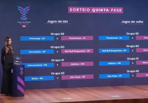 Quartas da Copa do Brasil Feminina terá clássico carioca Fla x Flu