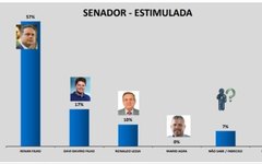 Senador