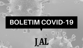 Alagoas registra mais 1.248 casos de Covid-19