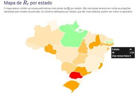 Covid-19: Taxa de contágio volta a subir em Alagoas