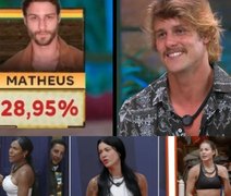 Gritos, provocações e eliminação: o episódio mais explosivo de ‘A Fazenda 17’