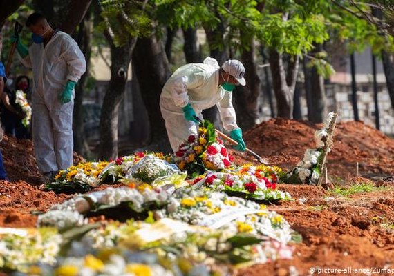 Em novo recorde, Brasil registra 1.910 mortes de Covid-19 em 24h