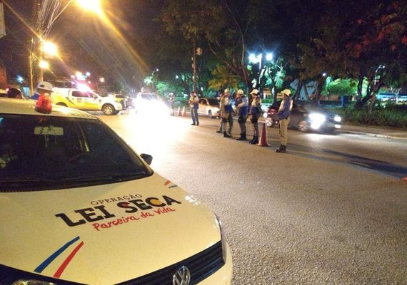 Mais de mil veículos foram abordados durante a Semana Santa