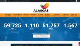 Alagoas esta em 4ª no ranking de transparência na divulgação dos contratos emergenciais