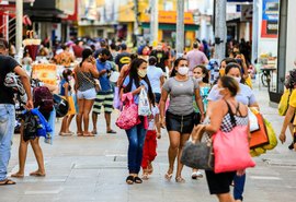 Alagoas tem o terceiro maior crescimento do Nordeste
