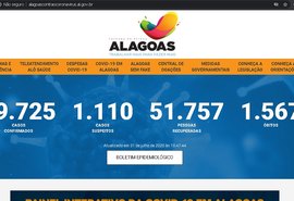 Alagoas esta em 4ª no ranking de transparência na divulgação dos contratos emergenciais