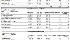 Informações sobre nova campanha eleitoral