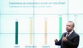 Governo amplia autorização para trabalhar em domingos e feriados