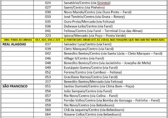 Confira mudanças no trânsito para CSA e Internacional nesta quarta-feira