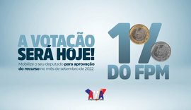 Votação pelo 1% do FPM na Câmara é acompanhada pelo presidente da AMA