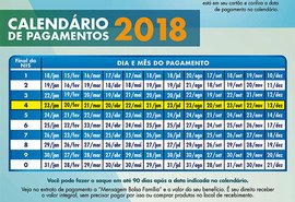 Pagamento do Bolsa Família tem início nesta segunda