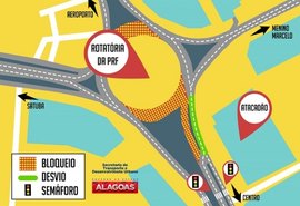 Trânsito na Avenida Durval de Góes Monteiro sofrerá desvio a partir de sábado (19)